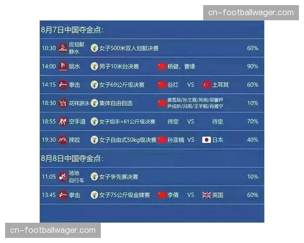 青训投入与产出报告，亚特兰大连续多年位居榜首